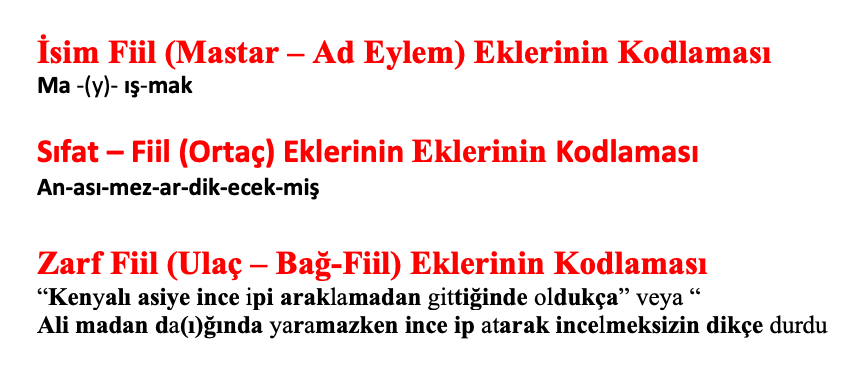 fiilimsi eklerinin kodlaması