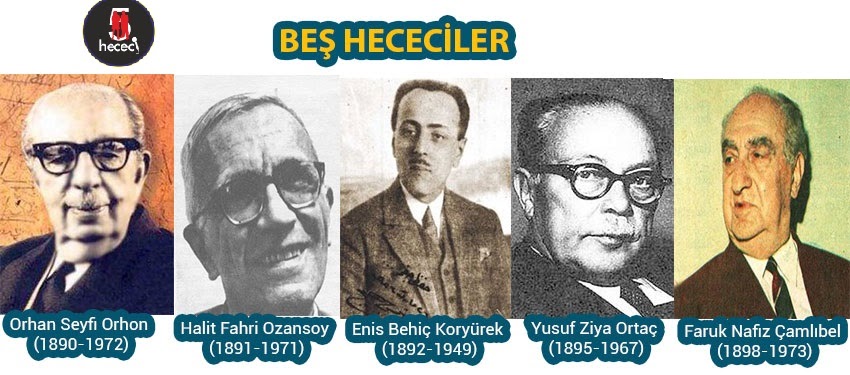 Beş Hececiler Temsilcilerinin Kodlaması